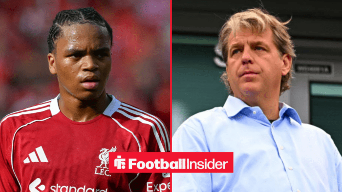 Liverpool to pay at least £2.8m for Rio Ngumoha after Chelsea compensation decided - The Athletic